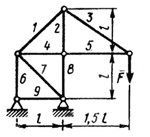 Решение задачи 4.3.8 из сборника Кепе О.Э.