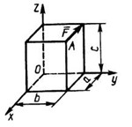 Решение задачи 5.1.7 из сборника Кепе О.Э.