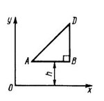 Решение задачи 6.2.2 из сборника Кепе О.Э.