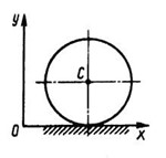 Решение задачи 9.3.3 из сборника Кепе О.Э.