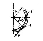 Решение задачи 13.3.3 из сборника Кепе О.Э.