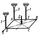 Решение задачи 5.5.7 из сборника Кепе О.Э.