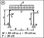 Решение задачи С3 вариант 9 (С3-09) - Диевский В.А.