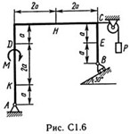 Решение С1-60 (Рисунок С1.6 условие 0 С.М. Тарг 1989 г)