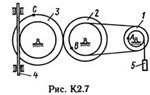 Решение К2-70 (Рисунок К2.7 условие 0 С.М. Тарг 1989 г)