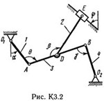 Решение К3-25 (Рисунок К3.2 условие 5 С.М. Тарг 1989 г)