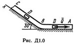 Решение Д1-05 (Рисунок Д1.0 условие 5 С.М. Тарг 1989 г)