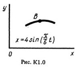 Решение К1-04 (Рисунок К1.0 условие 4 С.М. Тарг 1988 г)