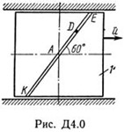Решение Д4-03 (Рисунок Д4.0 условие 3 С.М. Тарг 1989 г)