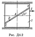 Решение Д4-24 (Рисунок Д4.2 условие 4 С.М. Тарг 1989 г)
