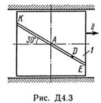 Решение Д4-37 (Рисунок Д4.3 условие 7 С.М. Тарг 1989 г)