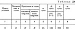Решение Д8-60 (Рисунок Д8.6 условие 0 С.М. Тарг 1989 г) - изображение № 2
