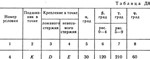 Решение Д8-74 (Рисунок Д8.7 условие 4 С.М. Тарг 1989 г) - изображение № 2