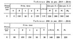 Решение Д9-46 (Рисунок Д9.4 условие 6 С.М. Тарг 1989 г) - изображение № 2