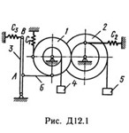 Решение Д12-15 (Рисунок Д12.1 условие 5 С.М Тарг 1989г)