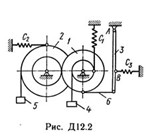 Решение Д12-27 (Рисунок Д12.2 условие 7 С.М Тарг 1989г)