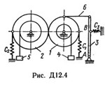 Решение Д12-44 (Рисунок Д12.4 условие 4 С.М Тарг 1989г)
