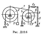 Решение Д12-65 (Рисунок Д12.6 условие 5 С.М Тарг 1989г)