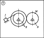 Решение задачи К2 вариант 7 (К2-07) - Диевский В.А.