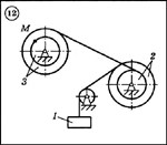 Решение задачи К2 вариант 12 (К2-12) - Диевский В.А.