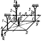 Решение задачи 5.5.8 из сборника Кепе О.Э.
