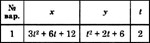 Решение задачи К1 вариант 1 (К1-01) - Диевский В.А.
