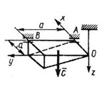 Решение задачи 5.6.8 из сборника Кепе О.Э.