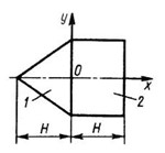 Решение задачи 6.3.8 из сборника Кепе О.Э.