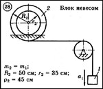 Диевский В.А. - Решение задачи Д6 вариант 28 (Д6-28)