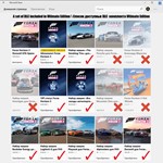 Forza Horizon 3 Ultimate + DLC + Онлайн (Автоактивация) - изображение № 2