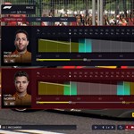 F1 Manager 2022 (Steam оффлайн) Aвтоактивация - изображение № 3