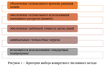 Методы разработки алгоритмов (2023 г.)