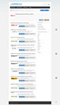 WordPress Coupons Import v 1.x. Скрипт купонного сайта - изображение № 3