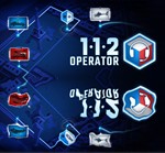 112 Operator (Steam Key/Region Free)