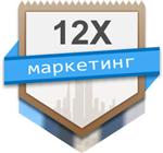 Исследование: школы иностранных языков (Челябинск)