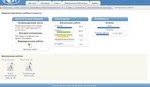 РФЭТ Корпоративная культура Контрольная 3 задания