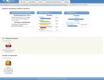 Составление и использование бухгалтерской РФЭТ 100 воп.