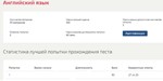 Английский язык Синергия.Тест 1 семестр