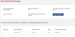 Английский язык тест с ответами (МОИ МТИ)
