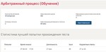 Арбитражный процесс (Синергия ответы)