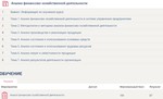 Анализ финансово-хозяйственной деятельности Синергия