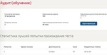 Аудит ответы Синергия МФПУ (ВСЕ ТЕСТЫ)