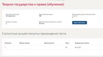 Теория государства и права Синергия МФПУ (ВСЕ ТЕСТЫ)