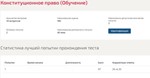 Конституционное право ответы Синергия МФПУ (97/100)