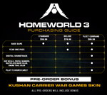 HOMEWORLD 3STEAM GIFT????АВТОДОСТАВКА???? - изображение № 2