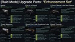 RESIDENT EVIL: REVELATIONS ENHANCEMENT SETSTEAM - изображение № 6