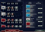 911 OPERATOR - SPECIAL RESOURCESSTEAM GIFT????АВТО - изображение № 4
