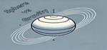 SPHERE VS GRAVITYSTEAM GIFT????АВТОДОСТАВКА???? - изображение № 2