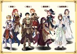 RPG MAKER MZ - POPULAR FANTASY CHARACTER PACKSTEAM - изображение № 7