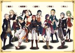 RPG MAKER MZ - POPULAR FANTASY CHARACTER PACKSTEAM - изображение № 6